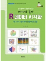 R데이터 시각화 -하다 보니 필요해서 만들어 본 것들